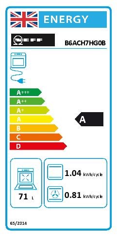 Neff B6ACH7HG0B, Built-in oven