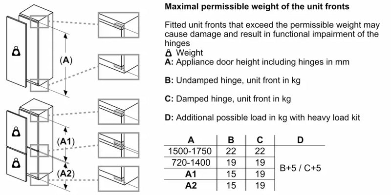 Bosch Series 4 GIN81VEE0G, Built-In Freezer - Fixed Hinge