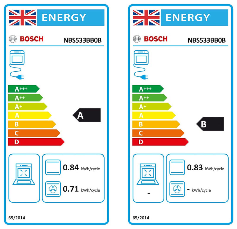 Bosch Series 4 NBS533BB0B, Built-under double oven