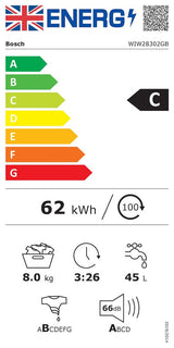 Bosch Series 6 WIW28302GB, Built-in washing machine
